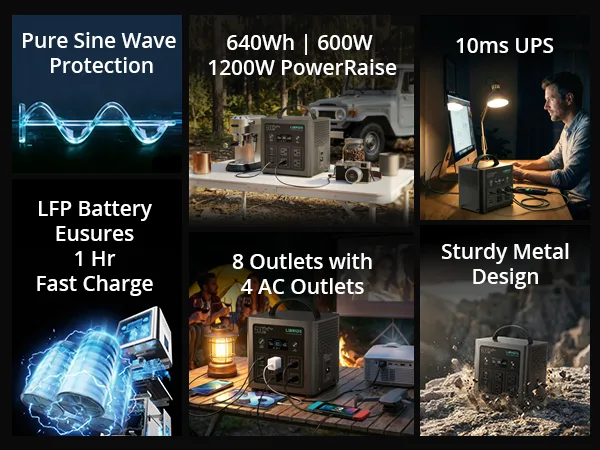 C600 Portable Power Station