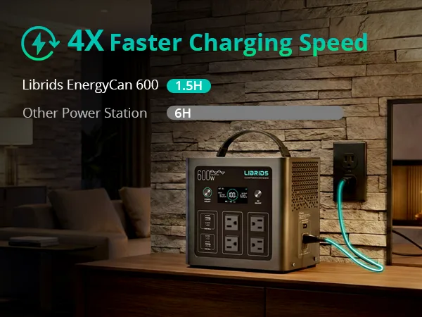 C600 Portable Power Station