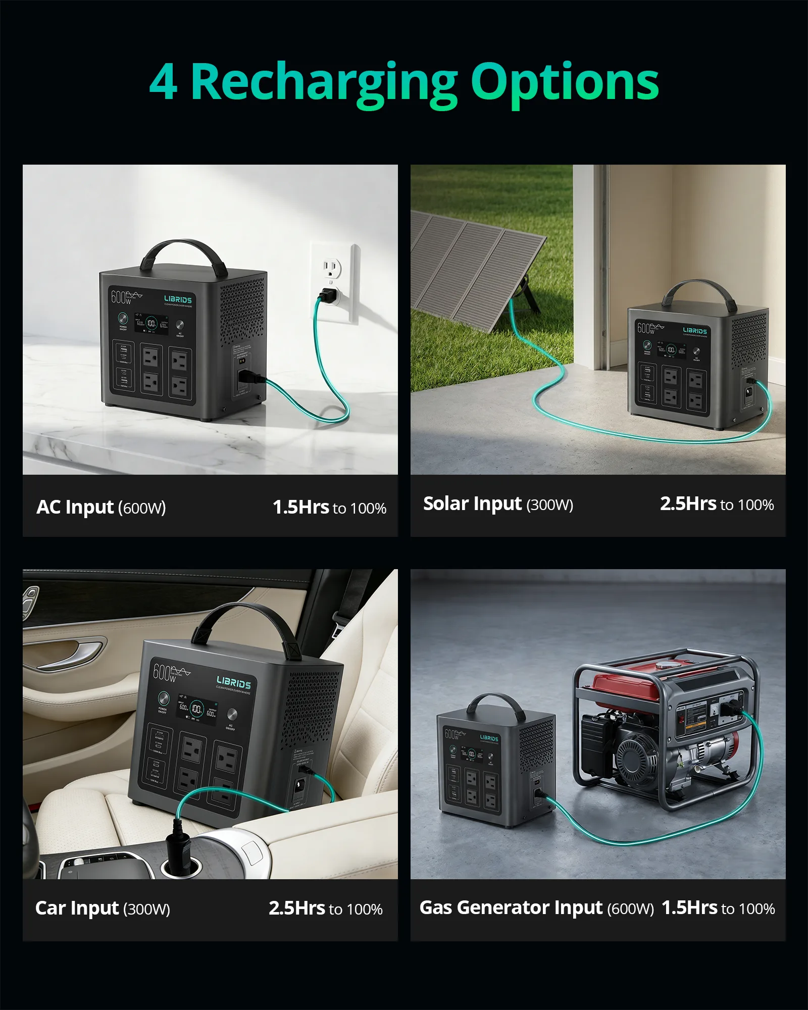 C600 Portable Power Station
