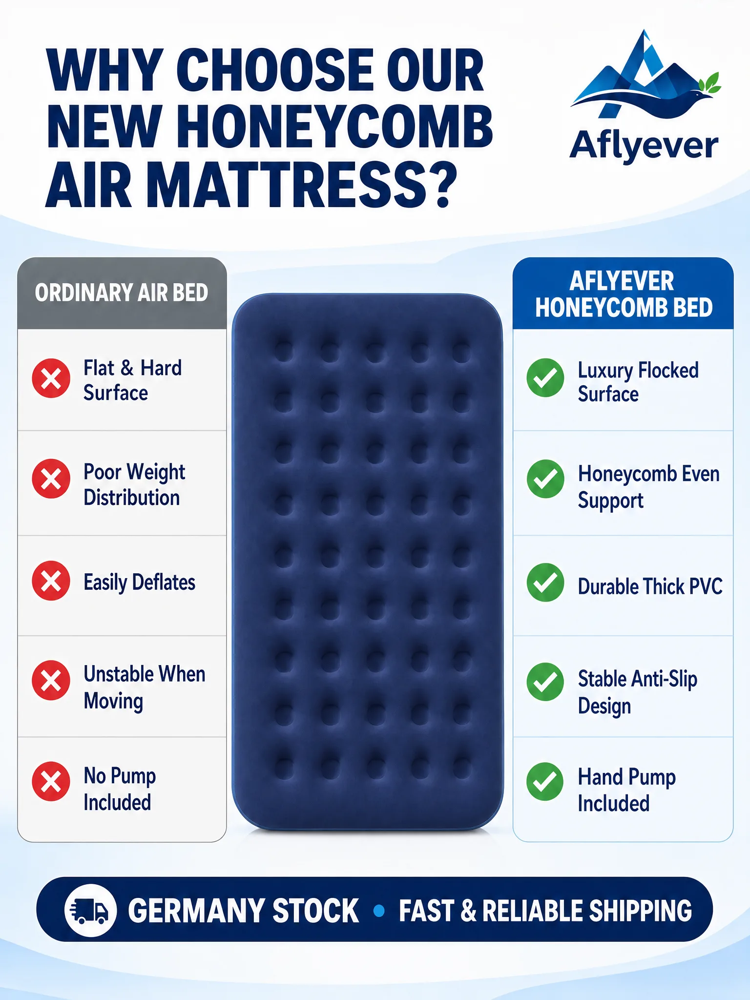 Flocked Air Mattress Series detail