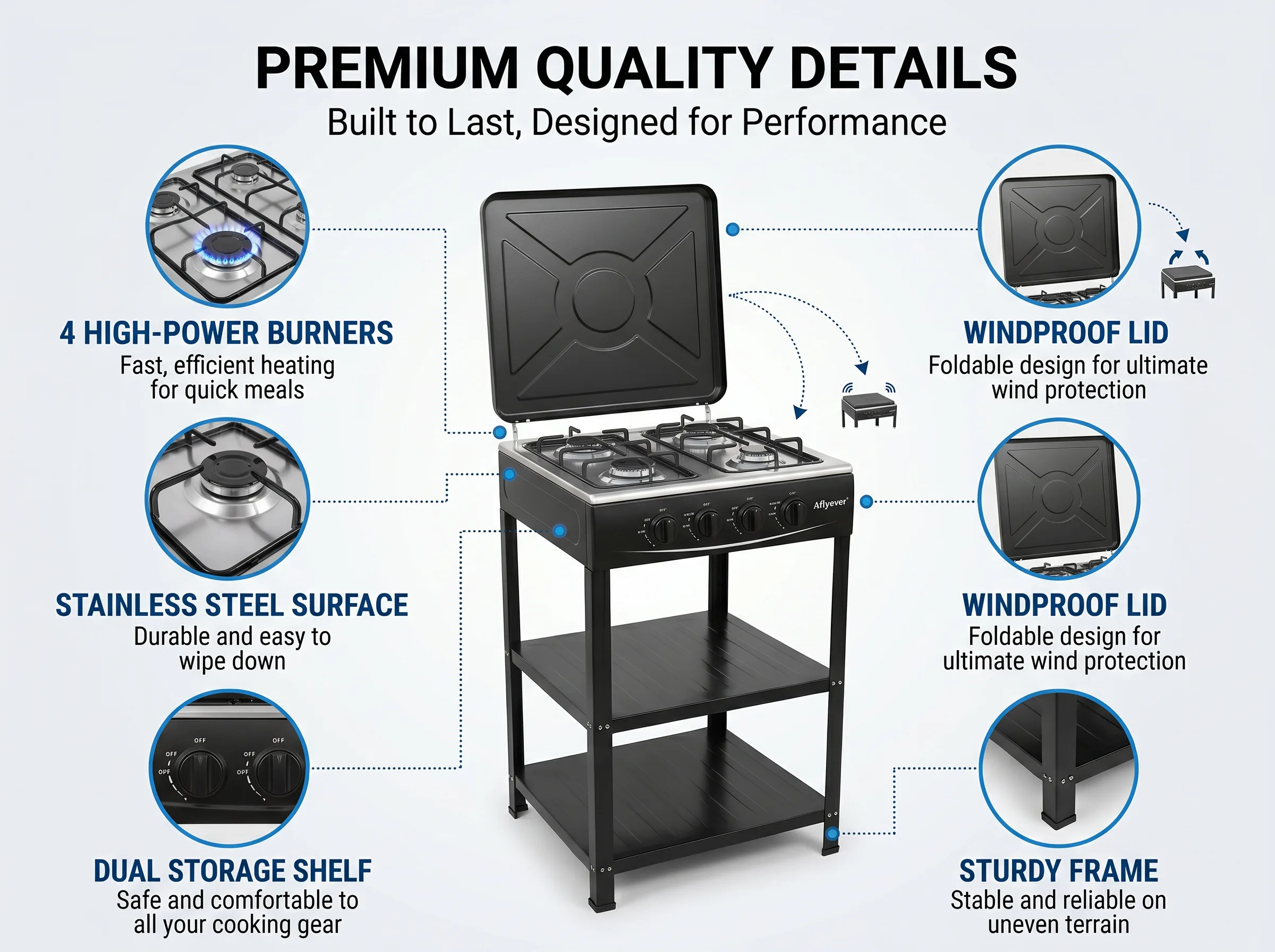Four-Burner Camping Gas Stove with Storage Shelves - Black detail