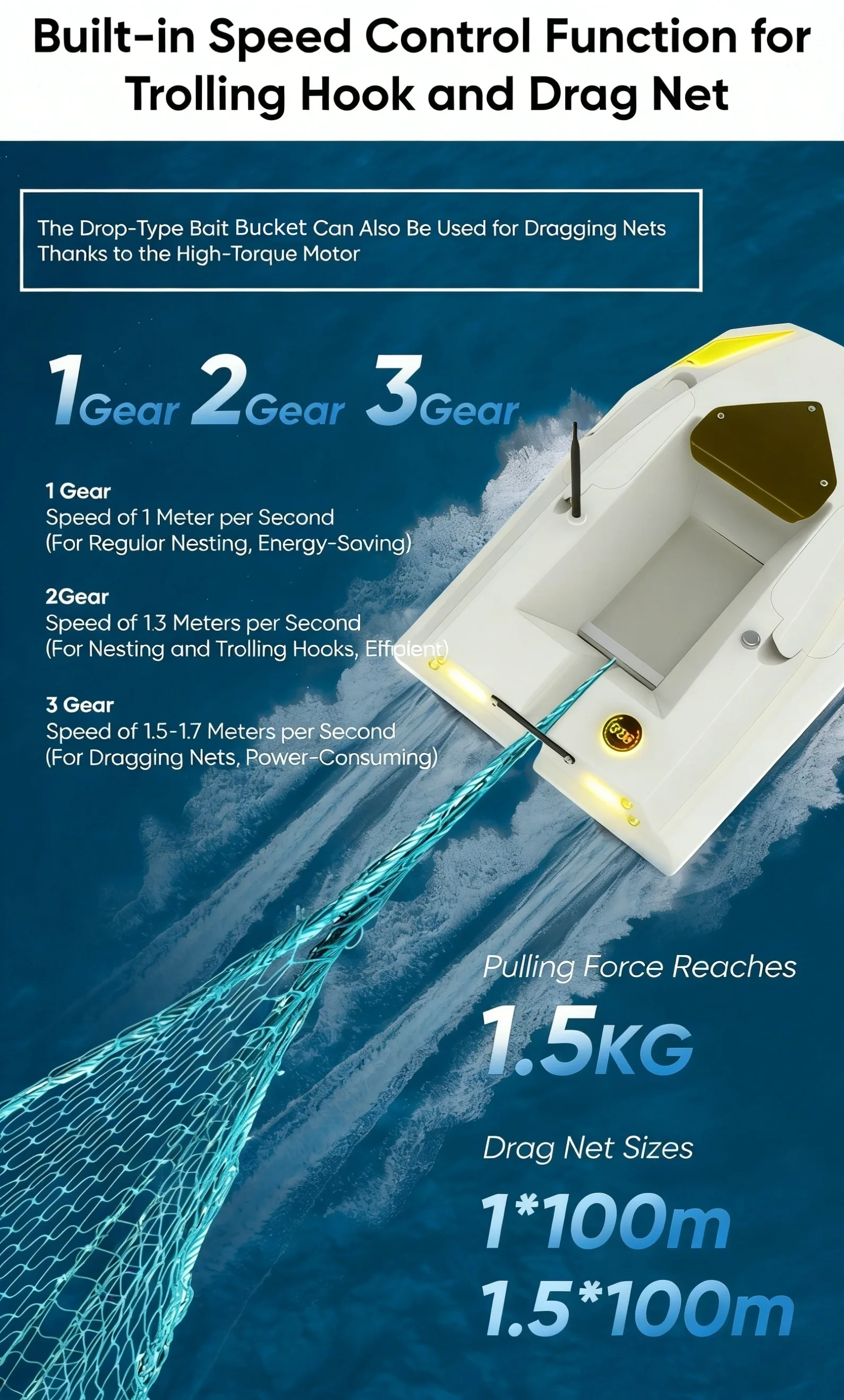 D50B Fishing Bait Boat product detail