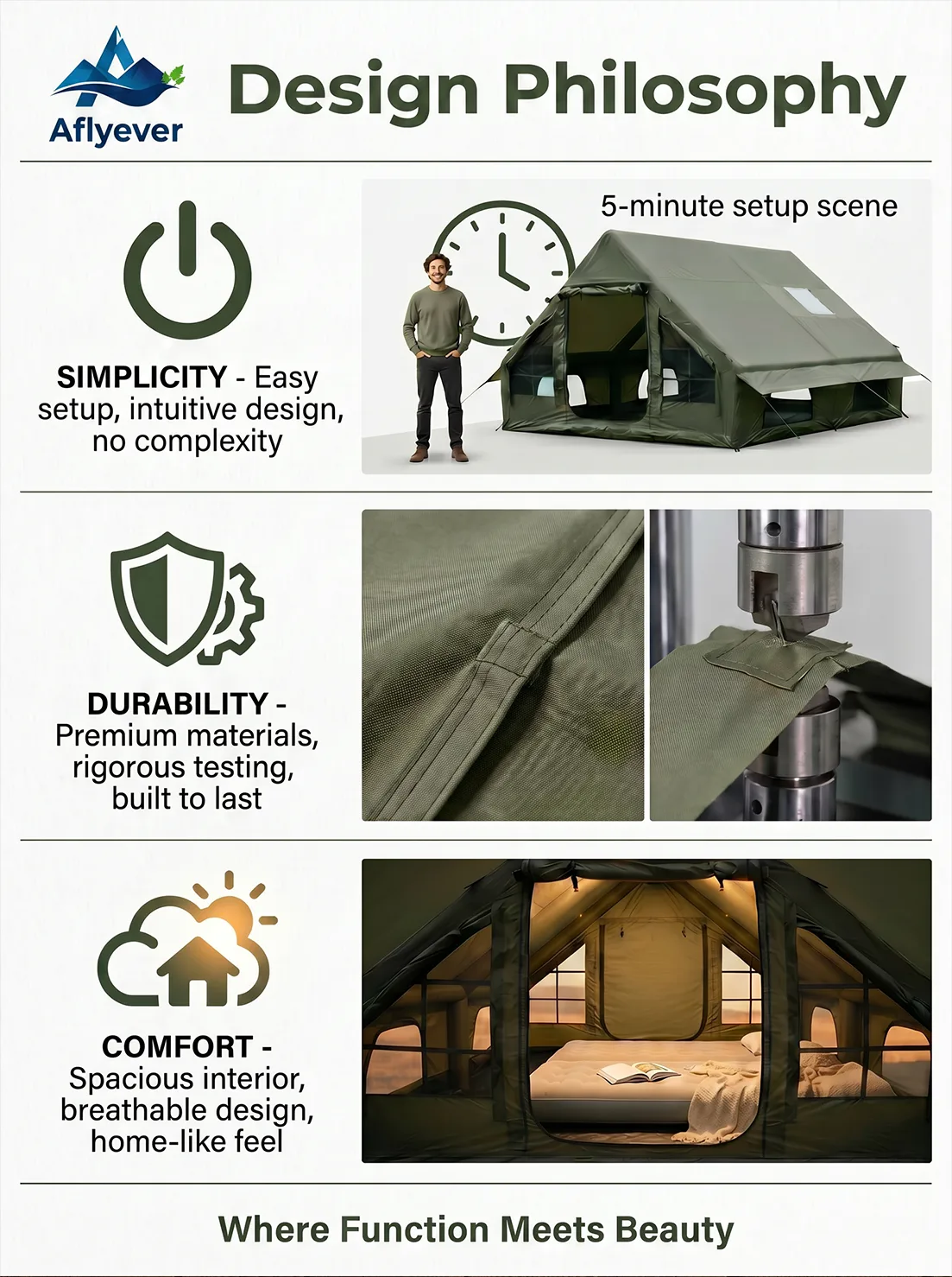 12 m² Green Tent with Double Small Windows product detail