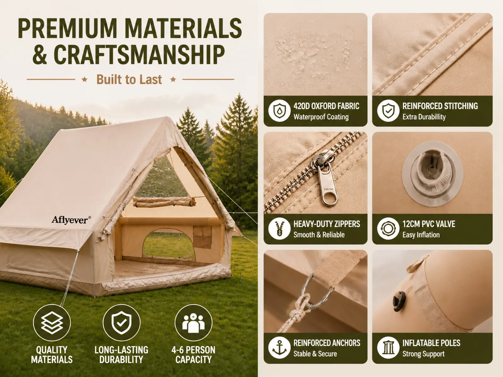 6.3 m² Khaki Tent with Single Door & Large Skylight product detail