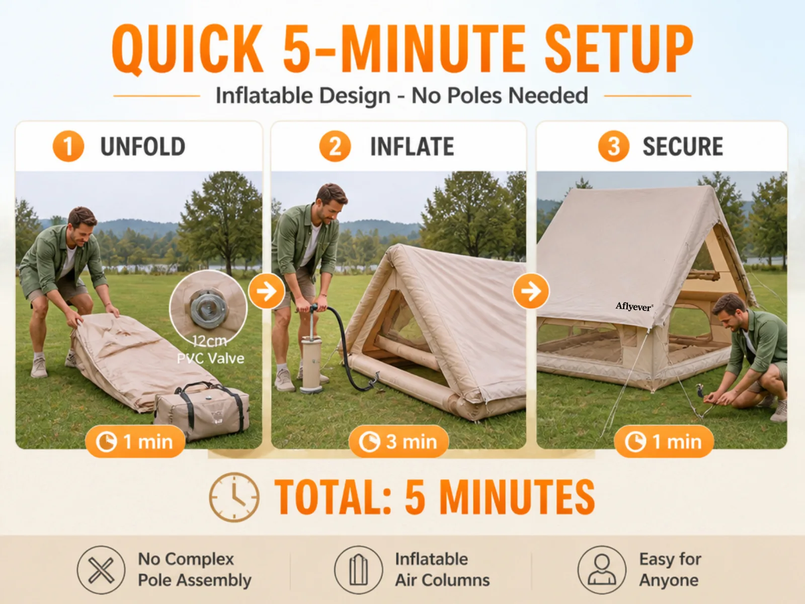 6.3 m² Khaki Tent with Single Door & Large Skylight product detail