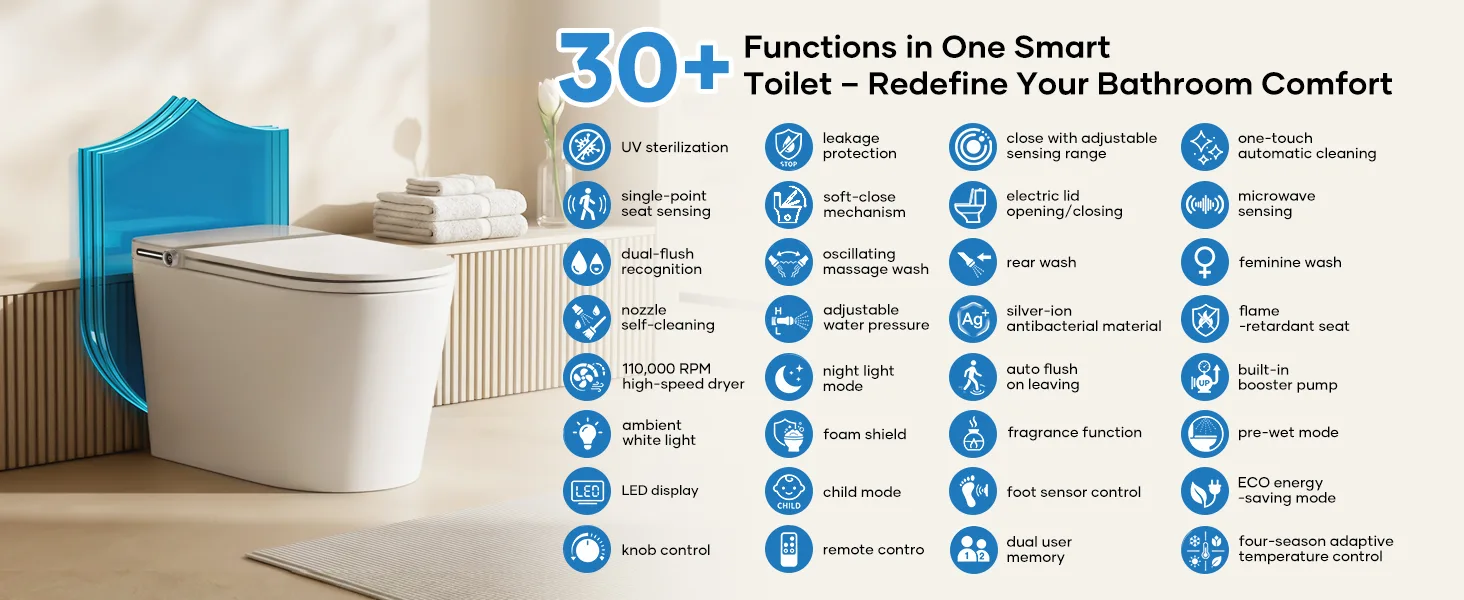 Smart toilet product detail