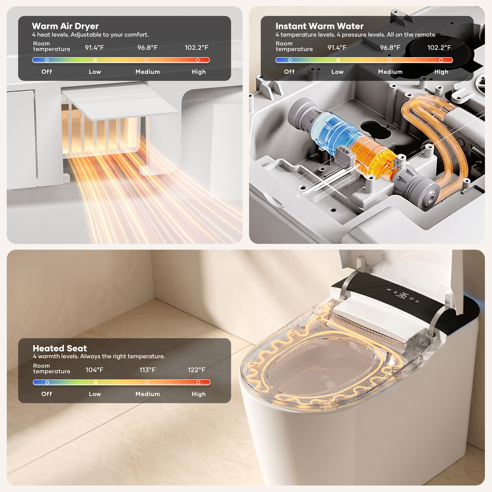 Comfort temperature control feature view