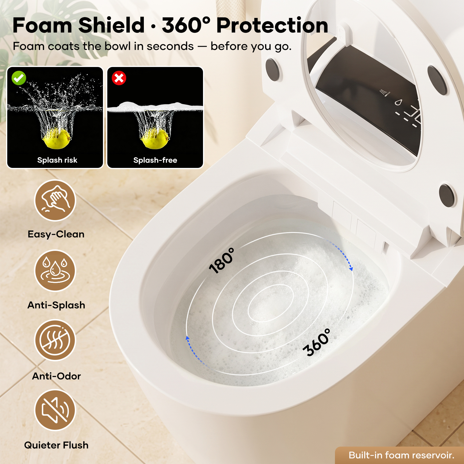 Splash and odor control feature view